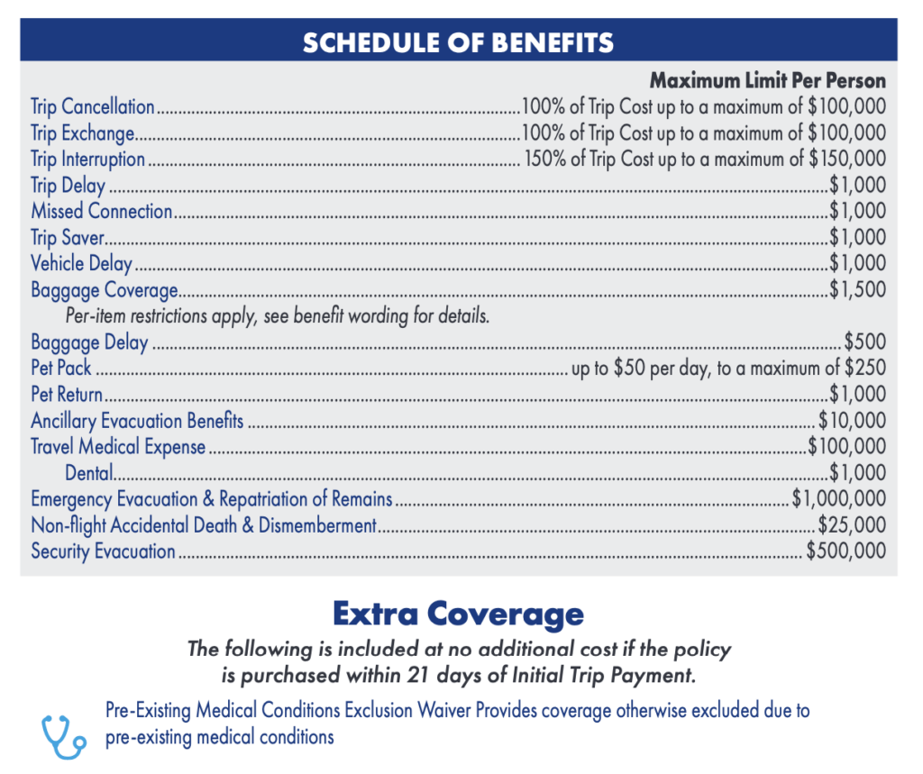 Insurance Schedule of Benefits